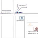 10บ้านโนน